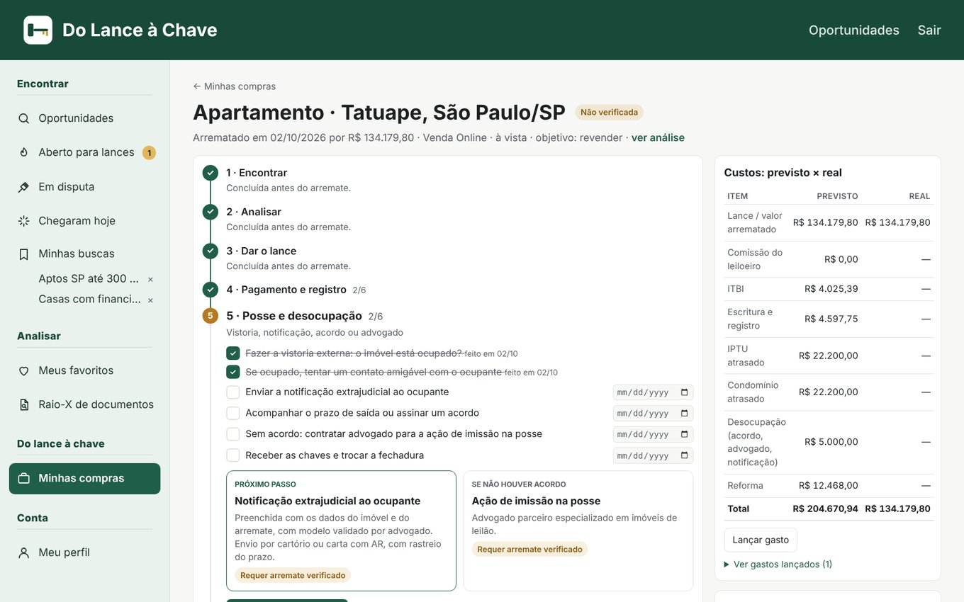 Minhas compras: etapas até a chave, com checklist e custos previstos contra reais